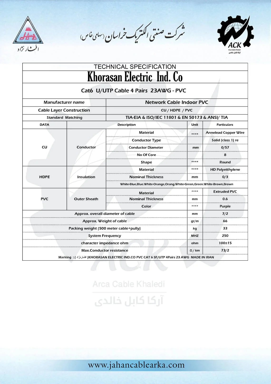 cat6 U UTP PVC.webp